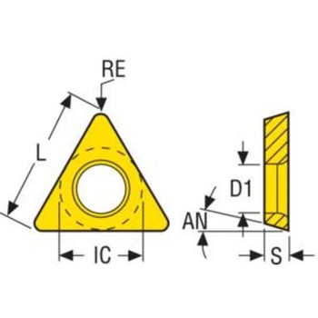 旋削 ISOポジインサート TDAB06T0 CP500 セコ・ツールズ・ジャパン