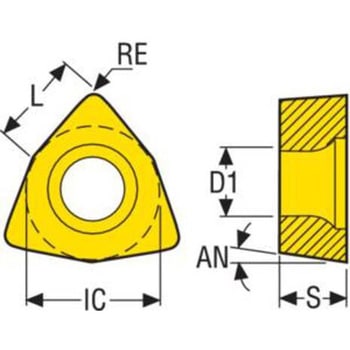 ISOポジインサート(超硬/サーメット) - セコ・ツールズ・ジャパン