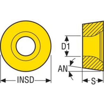 旋削 ISOポジインサート RCMT10T3 セコ・ツールズ・ジャパン