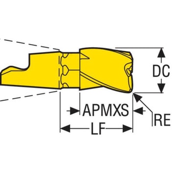 フライス ミニマスターヘッド MM10 セコ・ツールズ・ジャパン