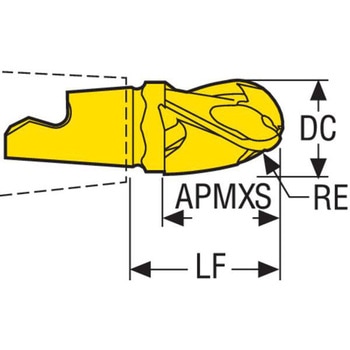 フライス ミニマスターヘッド MM10 セコ・ツールズ・ジャパン
