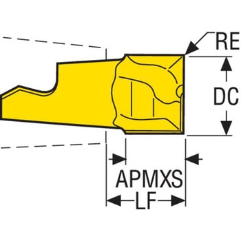 フライス ミニマスターヘッド MM10 セコ・ツールズ・ジャパン