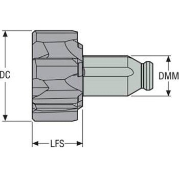 リーマ セコ・ツールズ・ジャパン