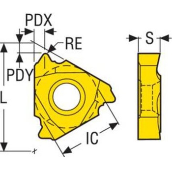 旋削 ねじ切り用インサート APIRD セコ・ツールズ・ジャパン