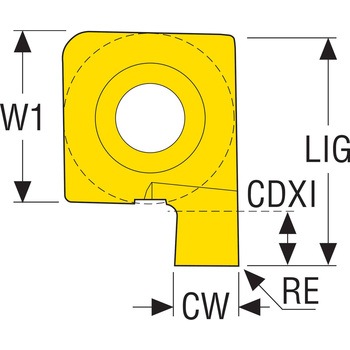 旋削 溝入れ用インサート セコ・ツールズ・ジャパン