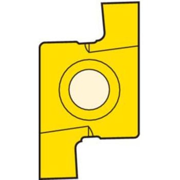 旋削 溝入れ用インサート セコ・ツールズ・ジャパン