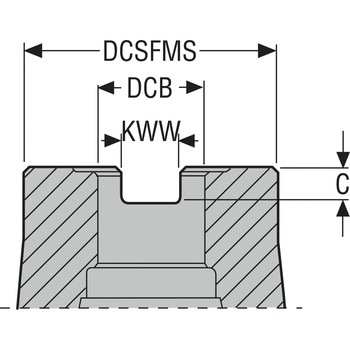 フライス プランジカッタ R220．79ーSquare6タイプ セコ・ツールズ・ジャパン