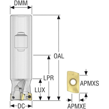 フライス ターボミル カッター R217 セコ・ツールズ・ジャパン
