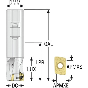 フライス ターボミル カッター R217 セコ・ツールズ・ジャパン