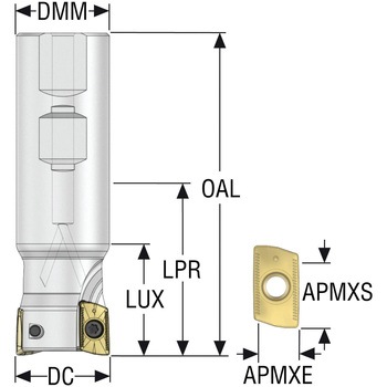 フライス ターボミル カッター R217 セコ・ツールズ・ジャパン