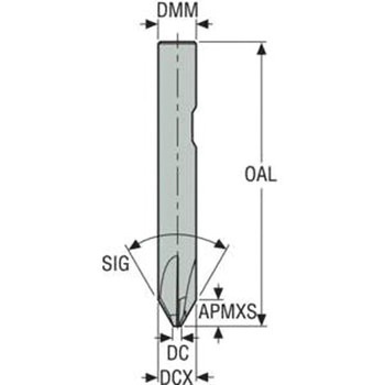 JABRO JS506 面取りエンドミル セコ・ツールズ・ジャパン