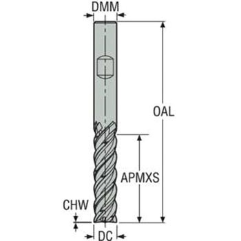 JABRO JS564 スクエアエンドミル セコ・ツールズ・ジャパン
