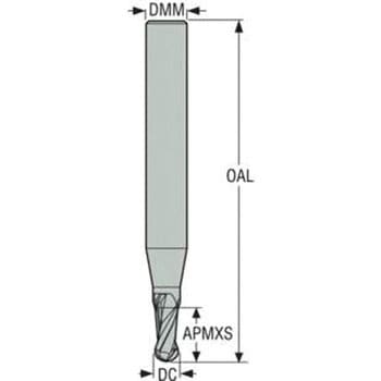 JABRO Solid2 エンドミル(JS532シリーズ) セコ・ツールズ・ジャパン