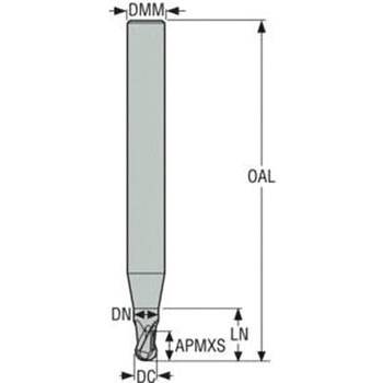JABRO Solid2 エンドミル(JS532シリーズ) セコ・ツールズ・ジャパン