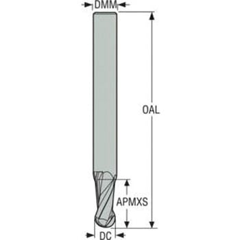 JABRO Solid2 エンドミル(JS532シリーズ) セコ・ツールズ・ジャパン