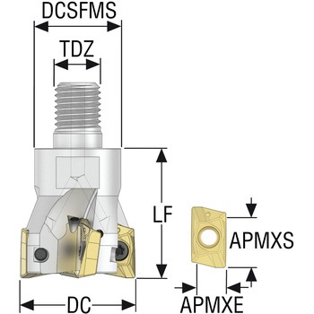 フライス ターボミル カッター R217 セコ・ツールズ・ジャパン