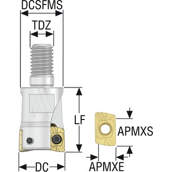 フライス ターボミル カッター R217 セコ・ツールズ・ジャパン