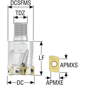 フライス ターボミル カッター R217 セコ・ツールズ・ジャパン