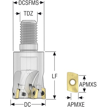 フライス ターボミル カッター R217 セコ・ツールズ・ジャパン