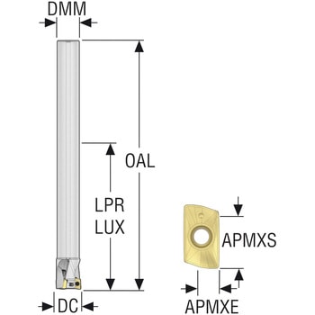 フライス ターボミル カッター R217 セコ・ツールズ・ジャパン
