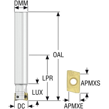 フライス ターボミル カッター R217 セコ・ツールズ・ジャパン