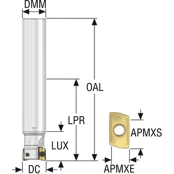 フライス ターボミル カッター R217 セコ・ツールズ・ジャパン