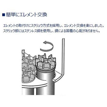 AF3032M-80-H 大形メインラインフィルタ AF3000シリーズ 1個 CKD