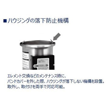 中形メインラインステンレスフィルタ AF4000シリーズ CKD