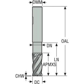 JABRO HPMエンドミル セコ・ツールズ・ジャパン