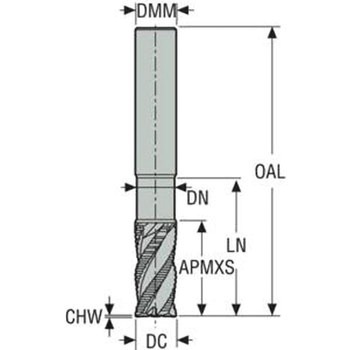 JABRO HPMエンドミル セコ・ツールズ・ジャパン