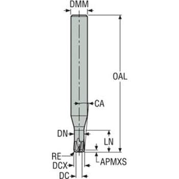 JABRO FHMエンドミル セコ・ツールズ・ジャパン