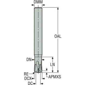 JABRO FHMエンドミル セコ・ツールズ・ジャパン
