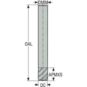 JABRO VHM エンドミル セコ・ツールズ・ジャパン