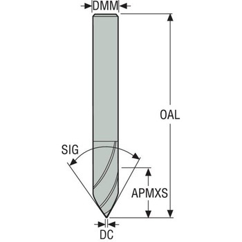 JABRO VHM エンドミル セコ・ツールズ・ジャパン