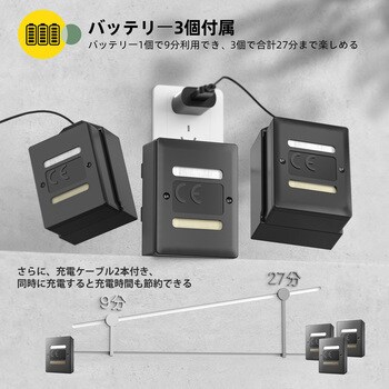 ドローン Holy Stone ドローン本体 【通販モノタロウ】