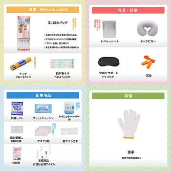 ACTY 防災リュック&トートバッグ 避難グッズ 非常用 大容量 アクティー