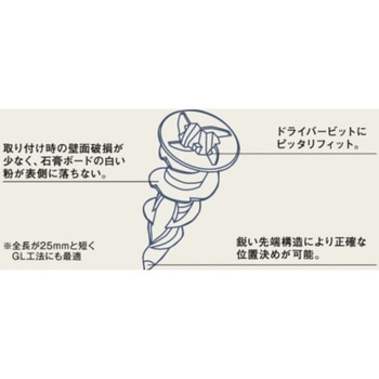 プラドリラー 昭和貿易