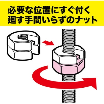ロックナット DENSAN(ジェフコム)