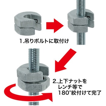 ロックナット DENSAN(ジェフコム)