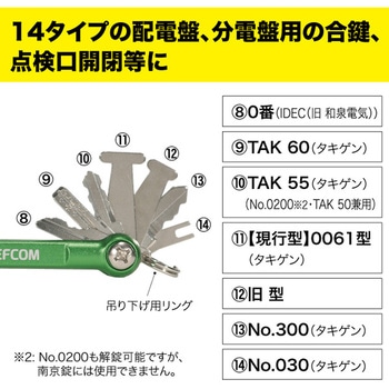 盤用マルチキー DENSAN(デンサン/ジェフコム)