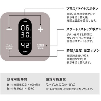 ヨーグルトメーカー シービージャパン