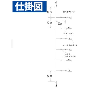 実戦サビキ20 オーロラピンクスキン HAYABUSA