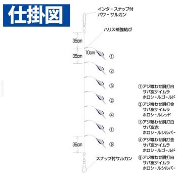 喰わせサビキ タテ釣りスペシャル ホロフラッシュアピールMIX&サバ皮 7本鈎 HAYABUSA