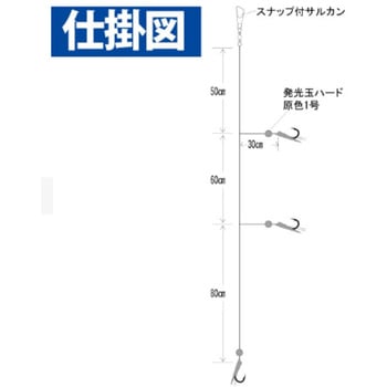 海戦吹き流し オーロラ緑スキン HAYABUSA