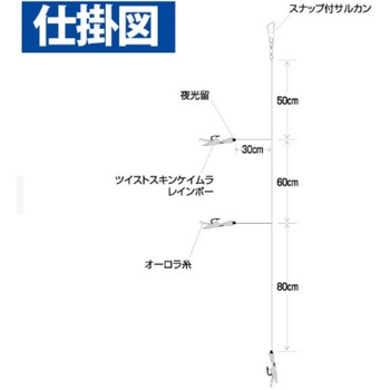 海戦吹き流し ツイストスキンケイムラレインボー - HAYABUSA