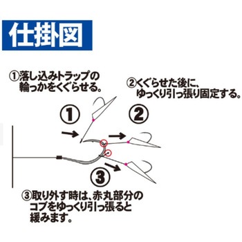 落し込みトラップ オーロラハゲ皮5セット HAYABUSA