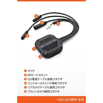 M802WD用補修 本体 DAYTONA(デイトナ)