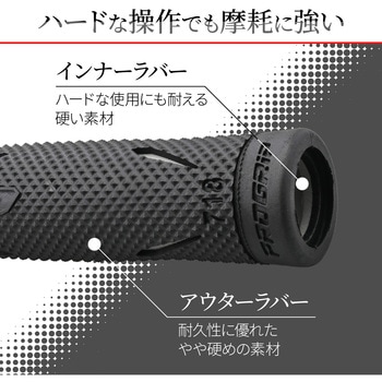 PROGRIP ハードGELシリーズ 718-RAタイプ DAYTONA(デイトナ)