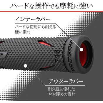 PROGRIP ハードGELシリーズ 718-RAタイプ DAYTONA(デイトナ)