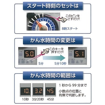 オートレインタイムスイッチ FV2D スナオ電気